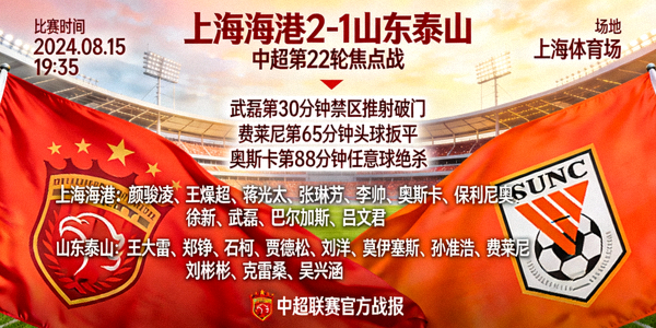 中超联赛上海海港战胜山东泰山赛后战报图片